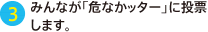 みんなが「危なかッター」に投票します。